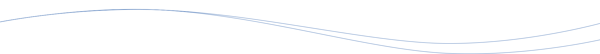 日帰り手術のご案内